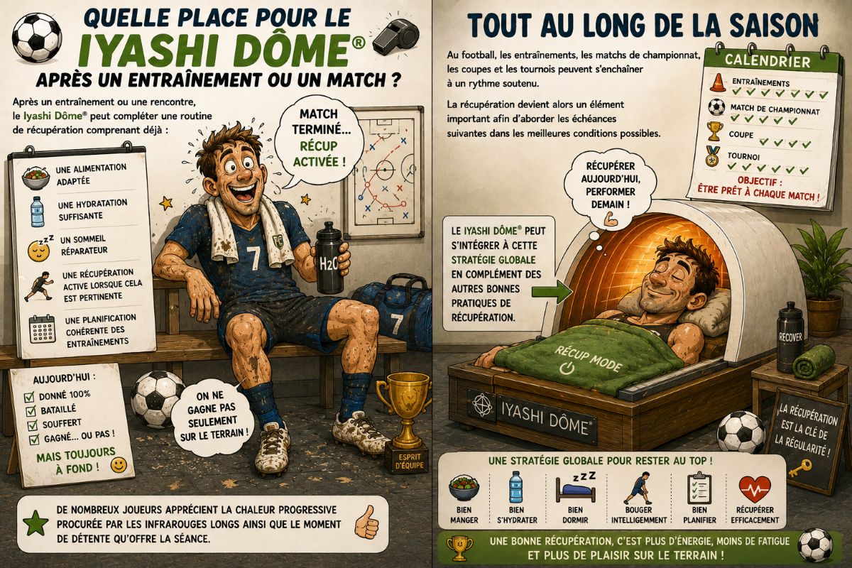 Football et récupération avec le Iyashi Dôme® Illustration humoristique représentant un joueur de football après un entraînement ou un match profitant d'une récupération pouvant intégrer une séance dans le véritable Iyashi Dôme®.