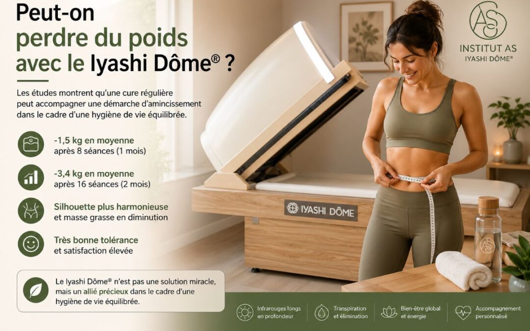 Peut-on perdre du poids avec le Iyashi Dôme® ?